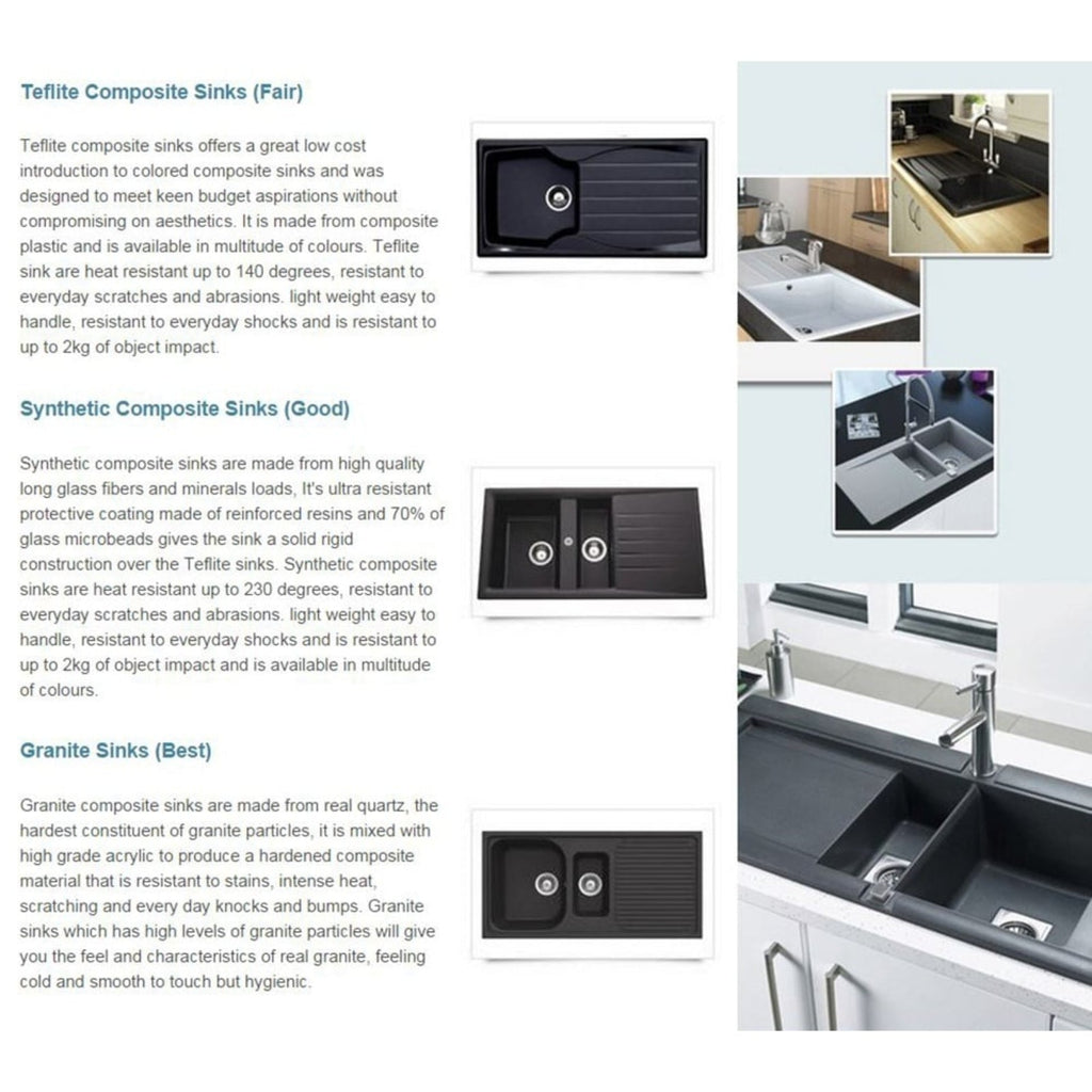 Astini Quadro 1.5 Bowl Granite Kitchen Sink & Cosmo 5E Tap Set