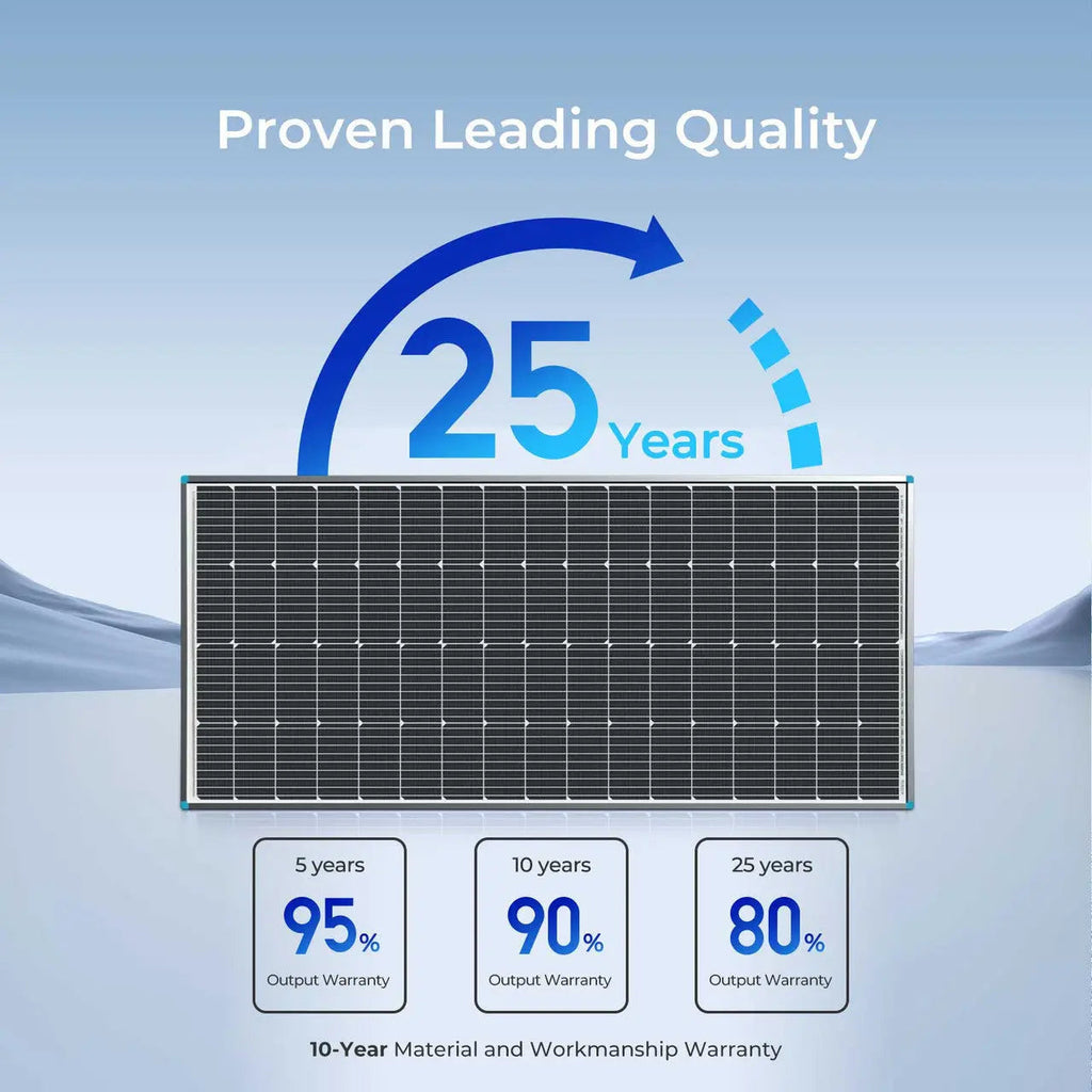 200 Watt 12 Volt Monocrystalline Solar Panel with 40 Amp MPPT Charge Controller