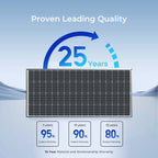 200 Watt 12 Volt Monocrystalline Solar Panel with 40 Amp MPPT Charge Controller