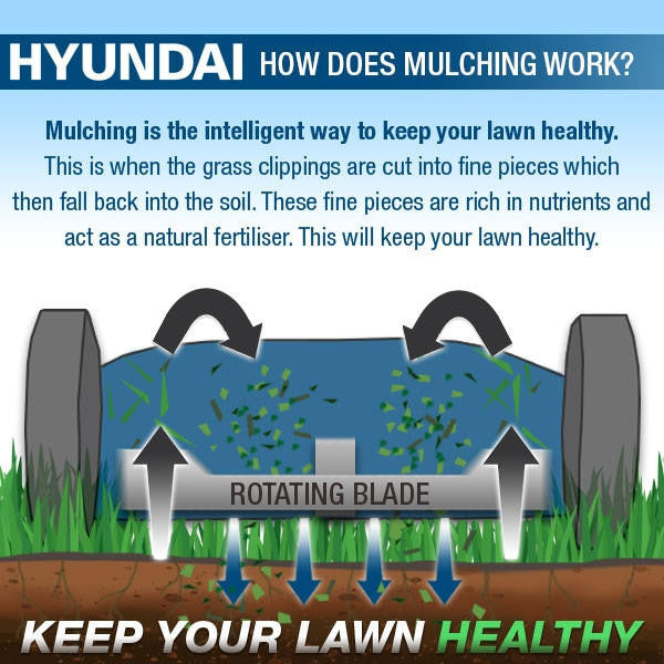 Hyundai 20" / 51cm 196cc 4-in-1 Self-Propelled Petrol Lawnmower, Mulch, Rear & Side Discharge, Hose Connector| HYM510SP