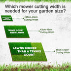 Hyundai 17"/42cm 139cc Electric-Start Self-Propelled Petrol Lawnmower | HYM430SPE