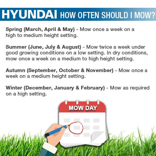 Hyundai 17"/42cm 139cc Electric-Start Self-Propelled Petrol Lawnmower | HYM430SPE
