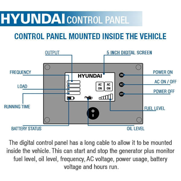 Hyundai Petrol 7.5kw Underslung Vehicle Mounted RVi Generator, Pure Sine Wave Output, Includes Fittings & Panel | HY8000RVi
