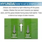 Hyundai 21" / 53cm 196cc Electric -Start Self-Propelled Petrol Roller Lawnmower, 70L Catcher & Rear Discharge | HYM530SPER