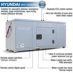 Hyundai Diesel 14kW Underslung Vehicle Mounted RVi Generator, Pure Sine Wave Output, Includes Fitting & Panel | DHY14000RVi
