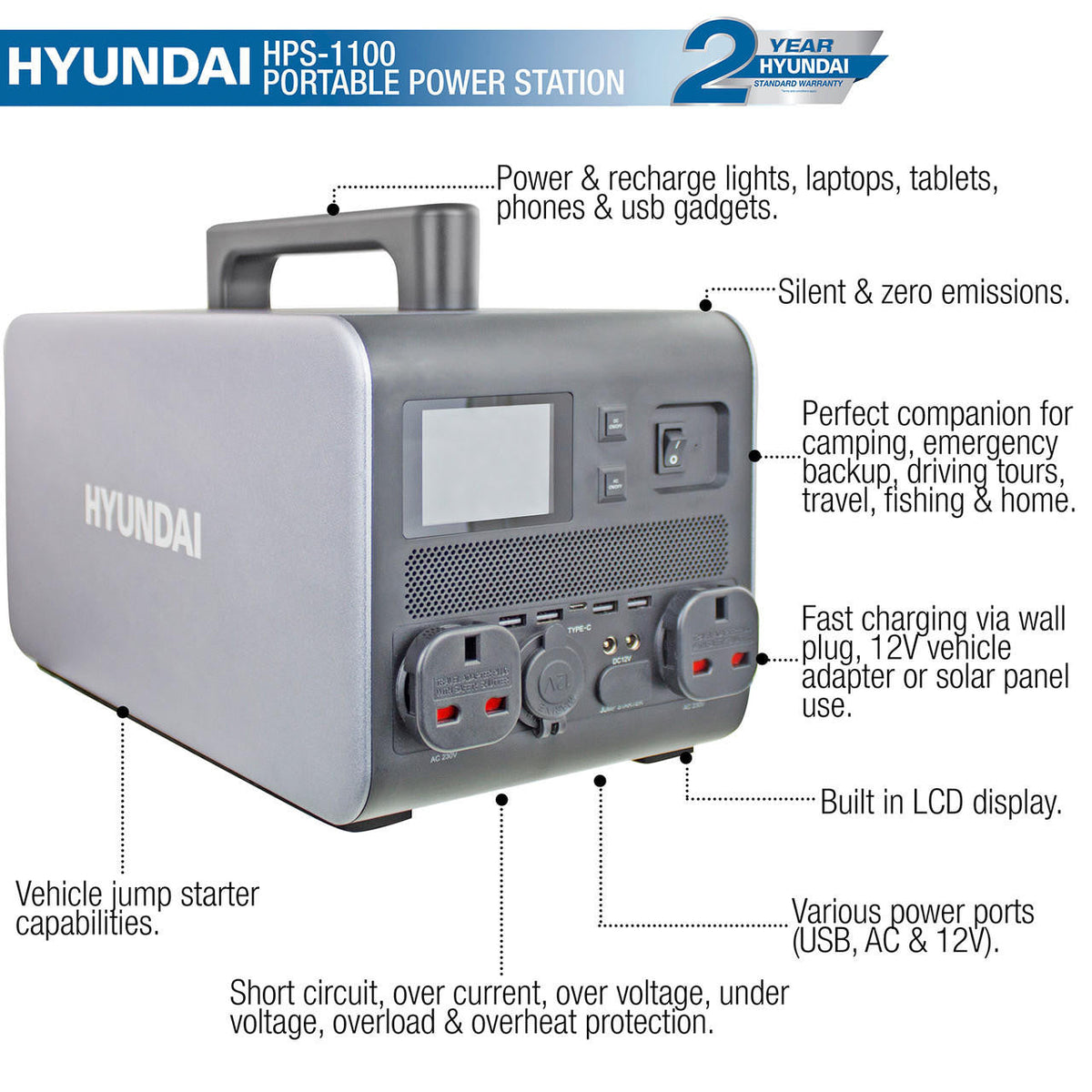 Hyundai 2000W Portable Power Station | HPS-1100