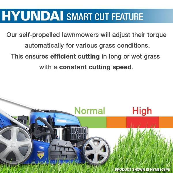 Hyundai 17"/43cm 139cc Self-Propelled Petrol Roller Lawnmower | HYM430SPR