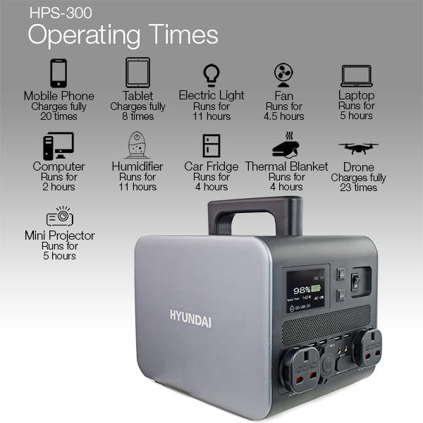 Hyundai HPS-600 Portable Power Station & Protective Carry/Shoulder Bag