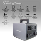 Hyundai HPS-600 Portable Power Station & Protective Carry/Shoulder Bag
