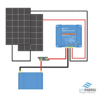 Victron 260 Watt Solar Panel & Victron Smart MPPT Charge Controller, Cable, Mounting & Gland.