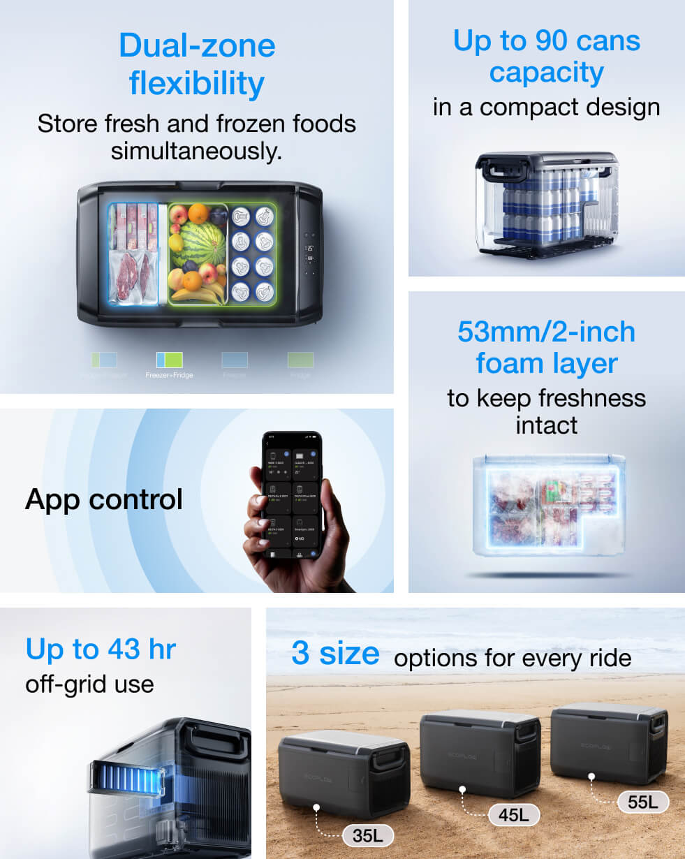 EcoFlow Glacier Classic 35L Portable Fridge/Freezer