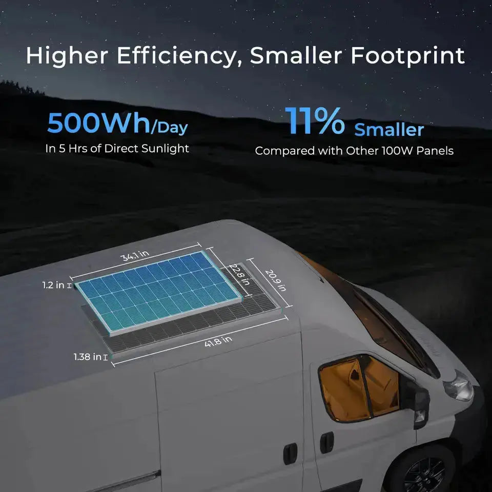 400W 12V Complete Solar Panel Kit with 2.4kWh Batteries