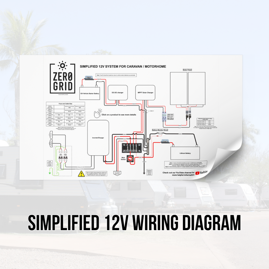 Simplified 12V System for Caravan / Motorhome