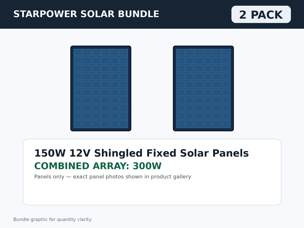 2 Pack 150W 12V Shingled Fixed Solar Panels – 300W Bundle