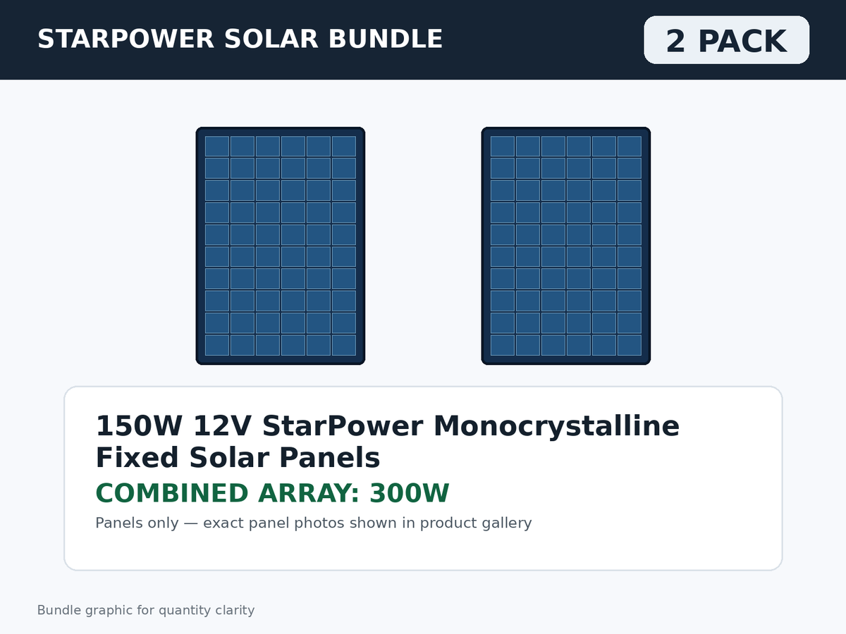 2 Pack 150W 12V StarPower Monocrystalline Fixed Solar Panels – 300W Bundle
