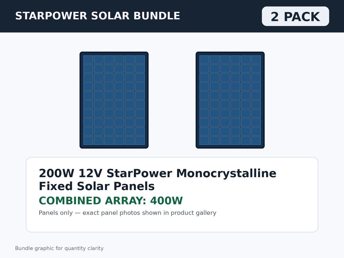 2 Pack 200W 12V StarPower Monocrystalline Fixed Solar Panels – 400W Bundle