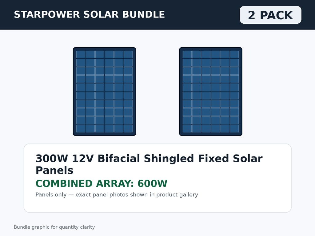 2 Pack 300W 12V Bifacial Shingled Fixed Solar Panels – 600W Bundle