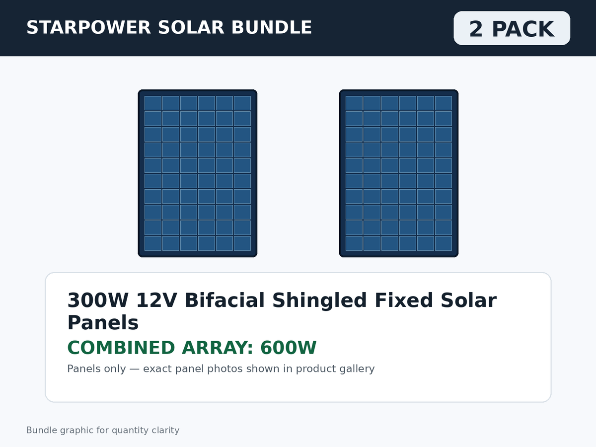 2 Pack 300W 12V Bifacial Shingled Fixed Solar Panels – 600W Bundle