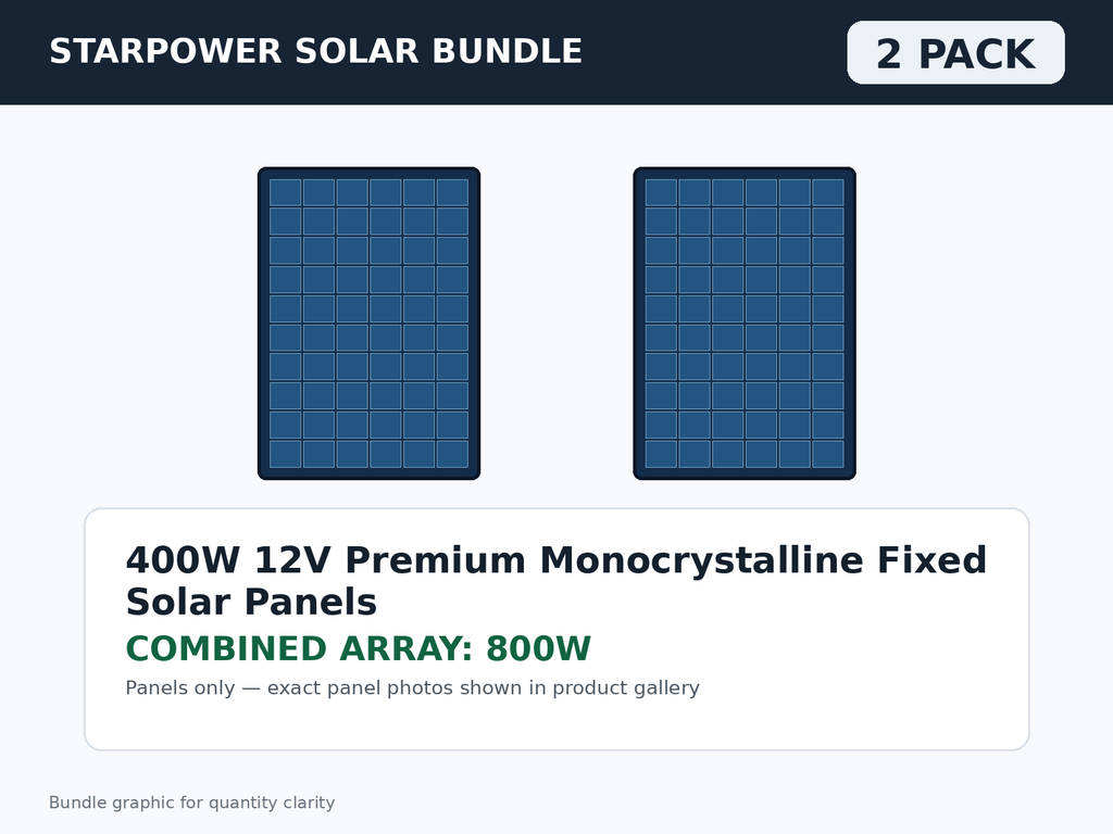 2 Pack 400W 12V Premium Monocrystalline Fixed Solar Panels – 800W Bundle