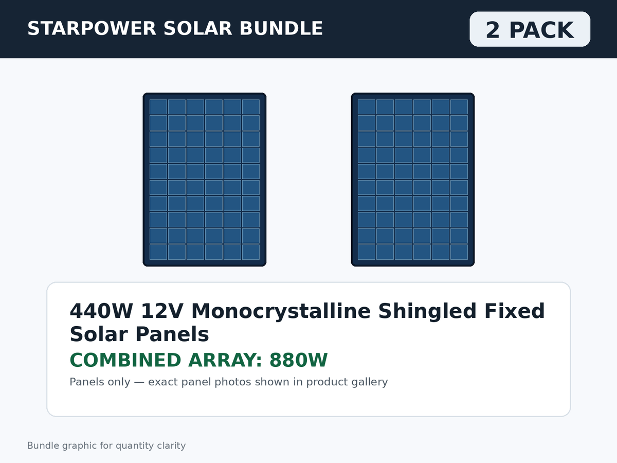 2 Pack 440W 12V Monocrystalline Shingled Fixed Solar Panels – 880W Bundle