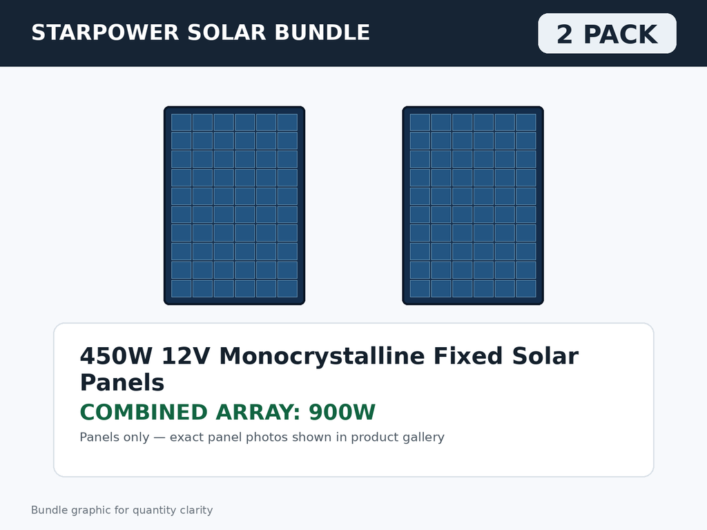 2 Pack 450W 12V Monocrystalline Fixed Solar Panels – 900W Bundle