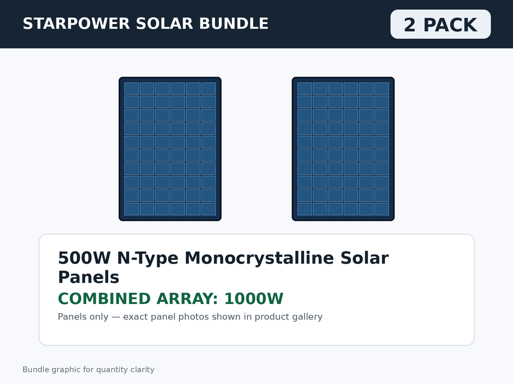 2 Pack 500W N-Type Monocrystalline Solar Panels – 1000W Bundle