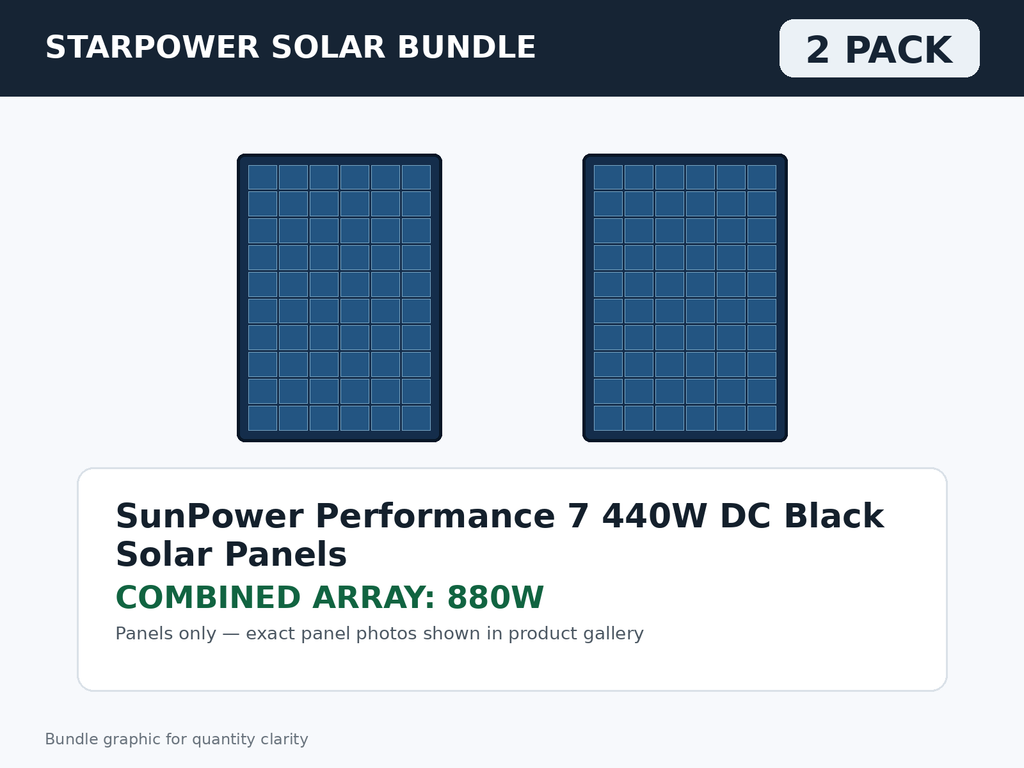 2 Pack SunPower Performance 7 440W DC Black Solar Panels – 880W Bundle
