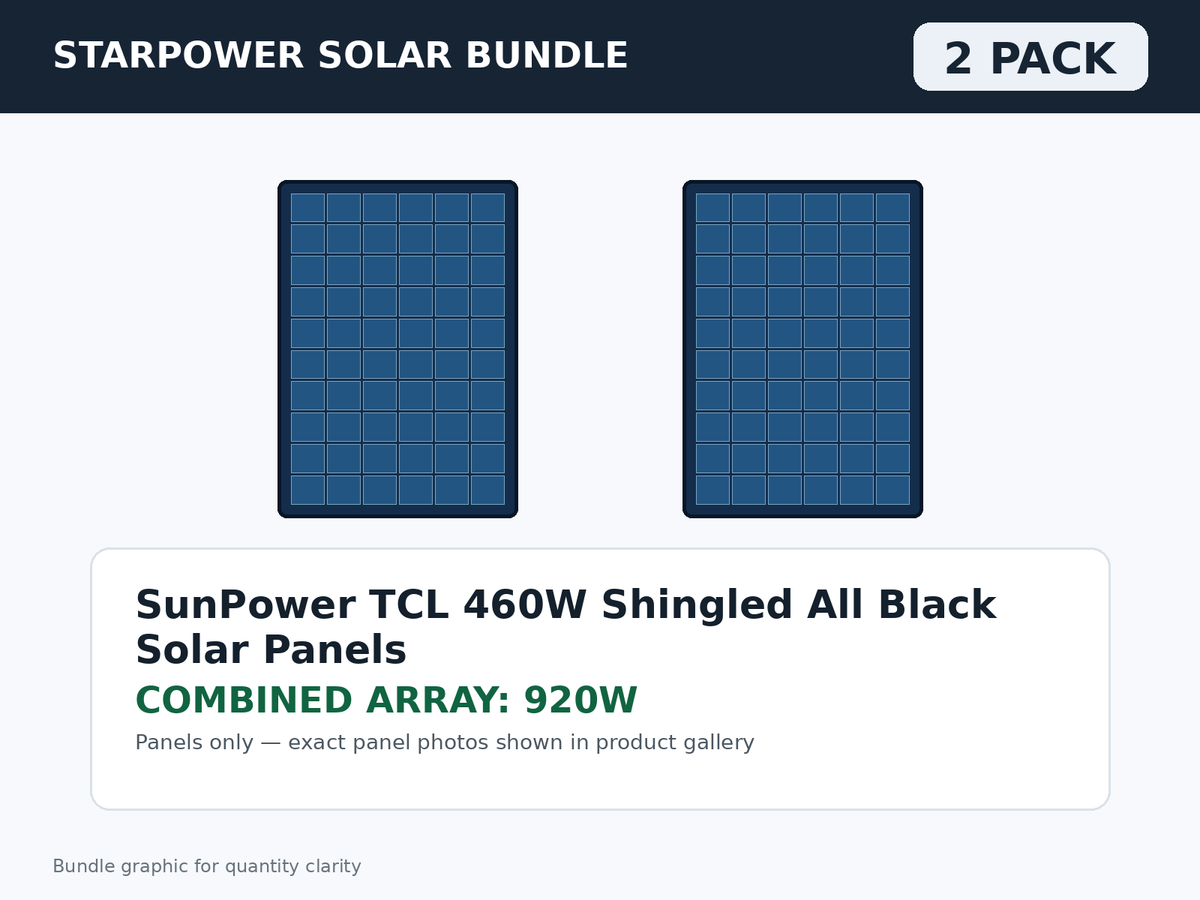 2 Pack SunPower TCL 460W Shingled All Black Solar Panels – 920W Bundle