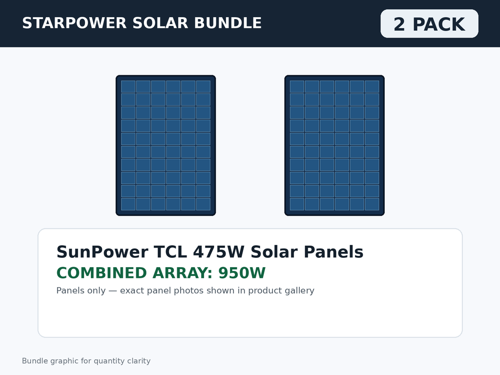 2 Pack SunPower TCL 475W Solar Panels – 950W Bundle