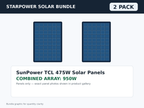 2 Pack SunPower TCL 475W Solar Panels – 950W Bundle