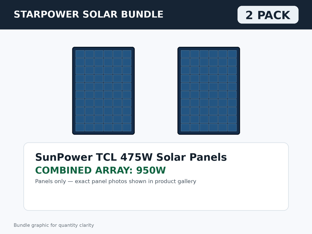 2 Pack SunPower TCL 475W Solar Panels – 950W Bundle