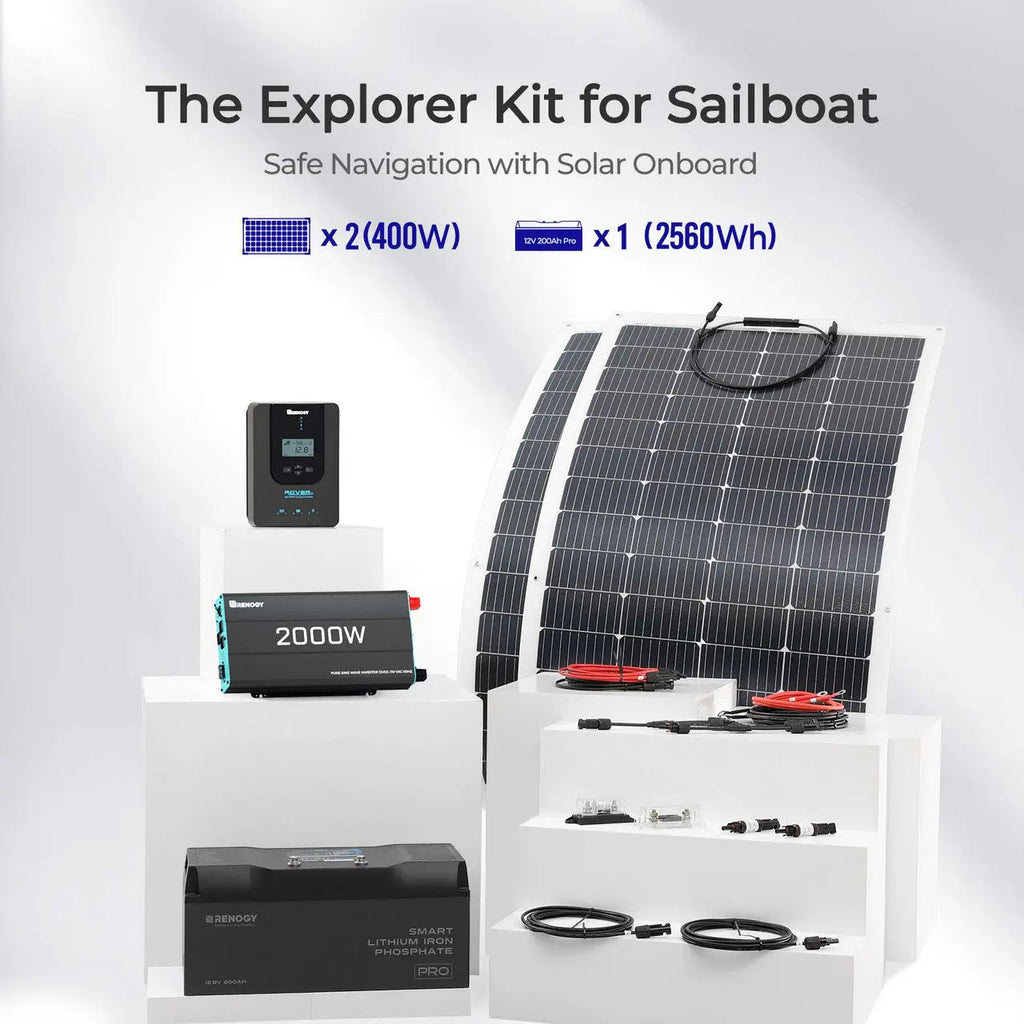 Sailboat 2.4KWH Solution
