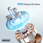 Dr.Prepare 16-inch Tower Fan with 12W DC Motor