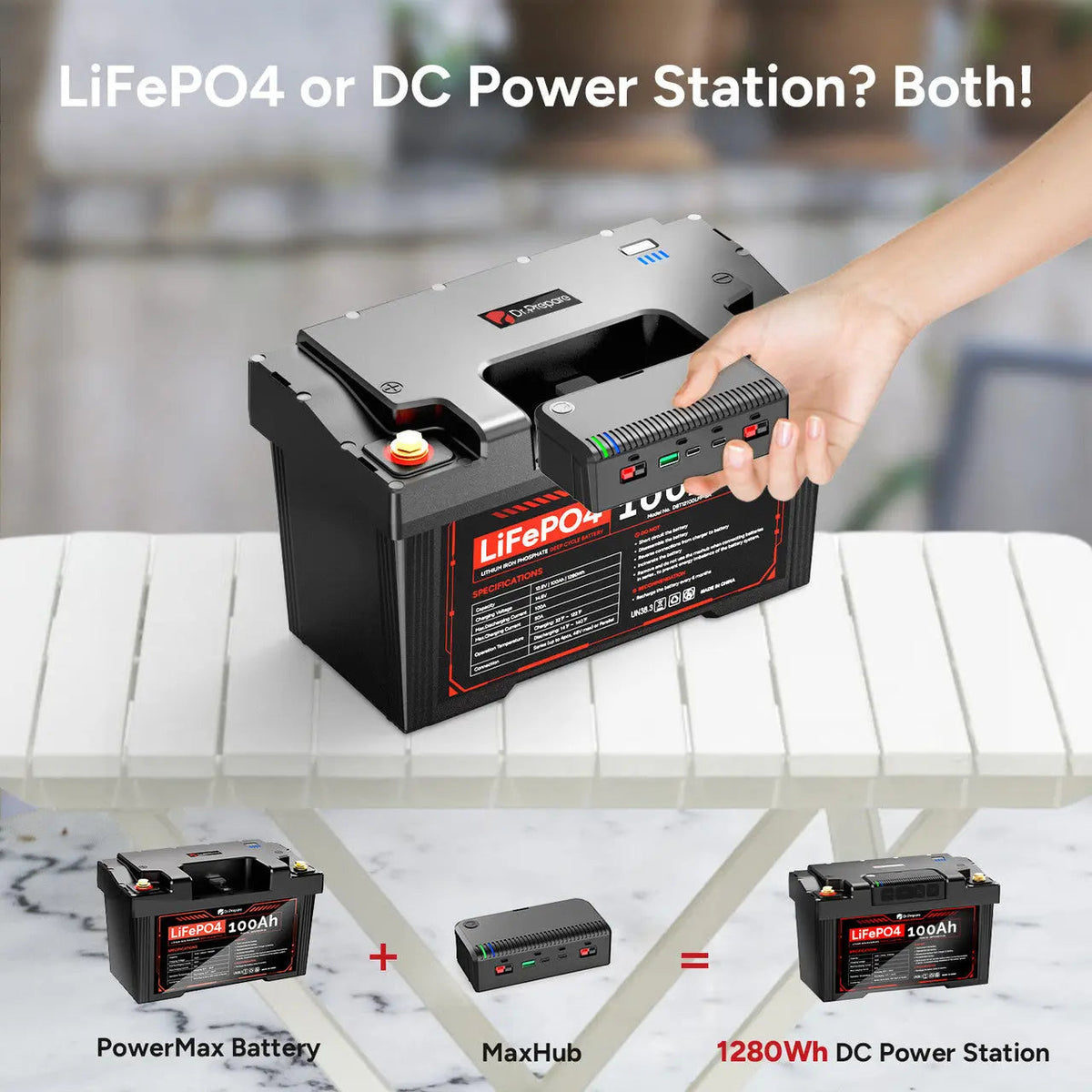 Dr.Prepare 2-in-1 PowerMax LiFePO4 Battery and Portable DC Power Station