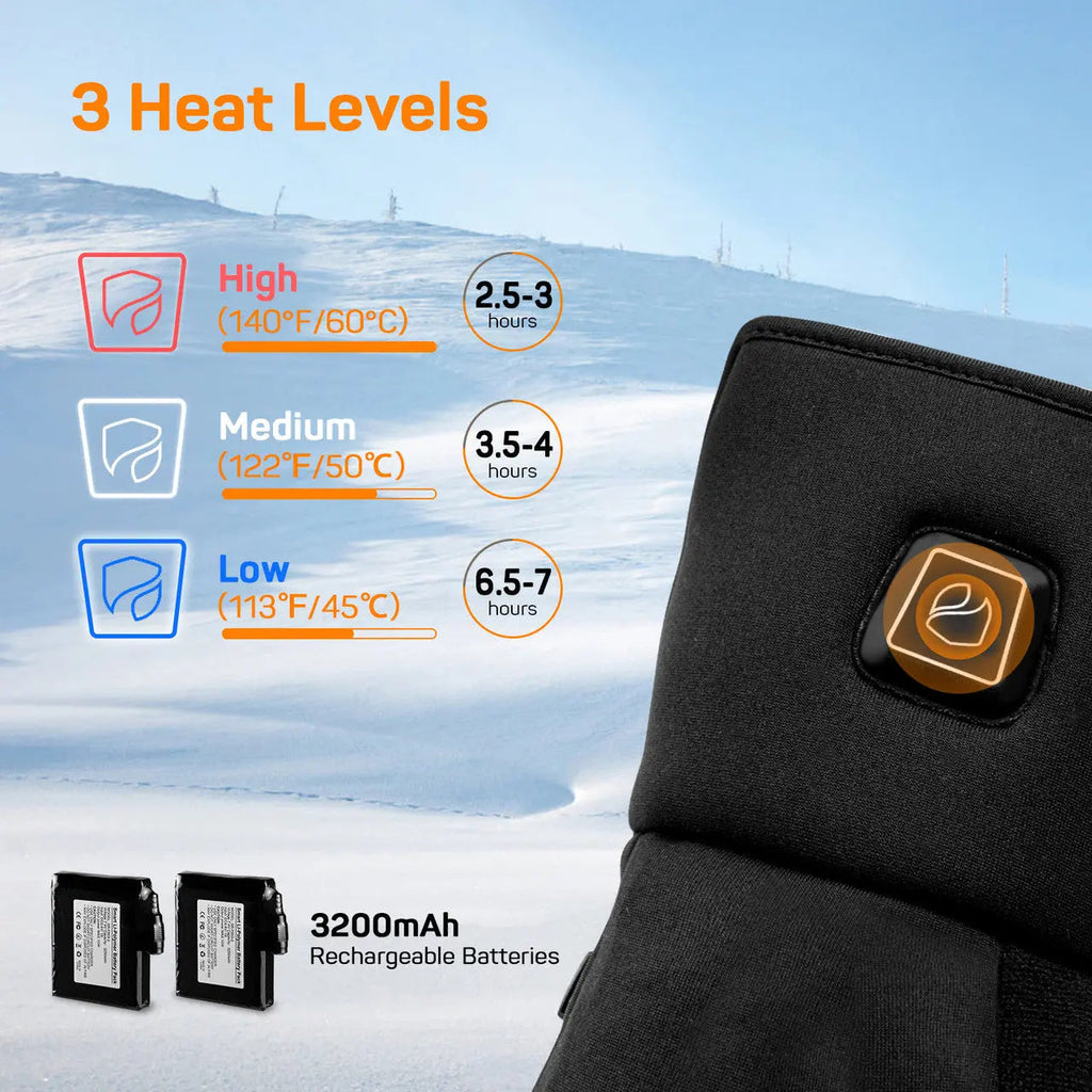 Dr.Prepare Heated Gloves