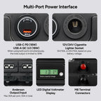 Dr.Prepare Smart Battery Box with USB, 12V/24V Cigarette Lighter, and Anderson Ports