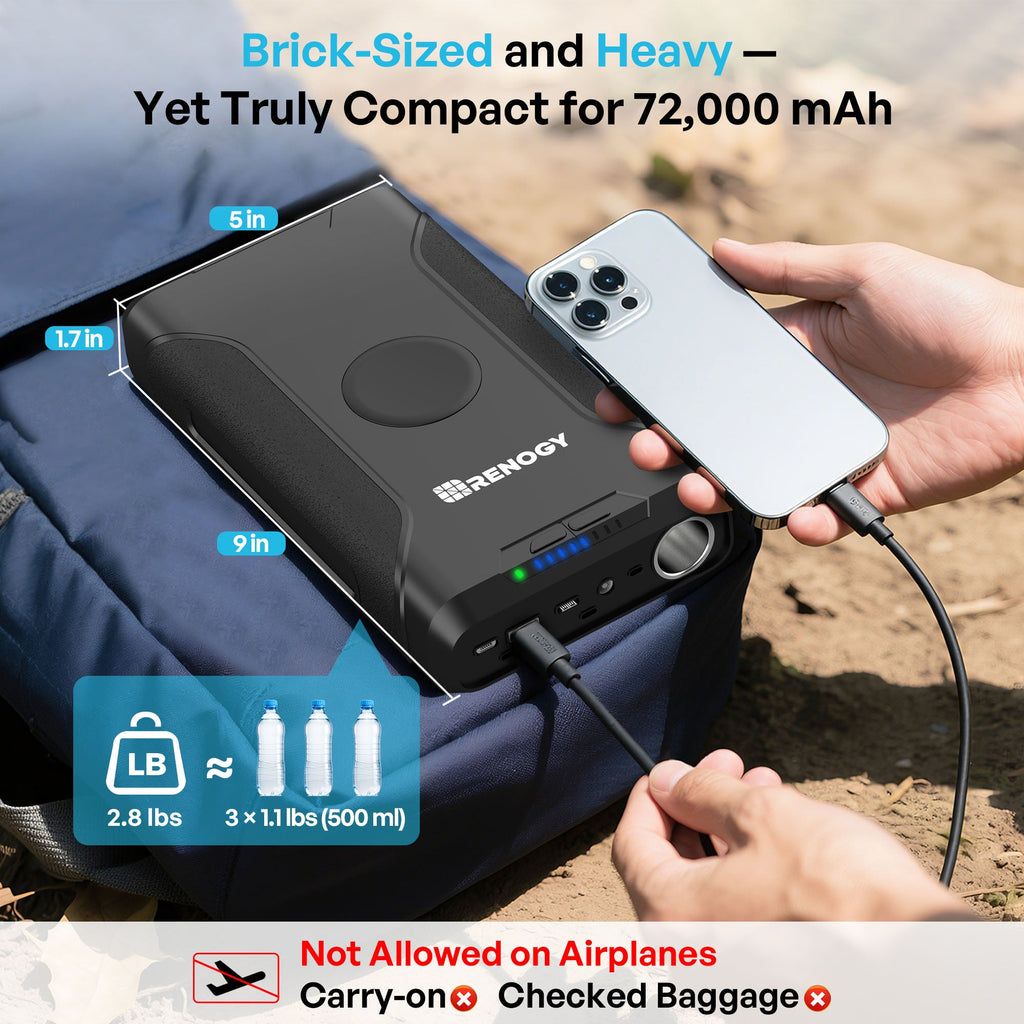 Renogy 72000mAh 266Wh Power Bank