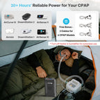 Renogy 72000mAh 266Wh Power Bank
