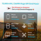 Renogy 72000mAh 266Wh Power Bank