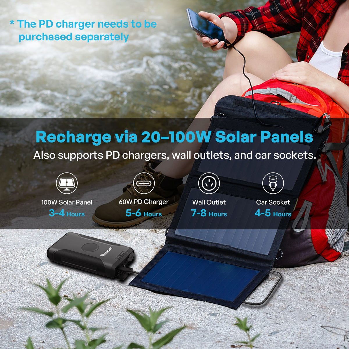 Renogy 72000mAh 266Wh Power Bank
