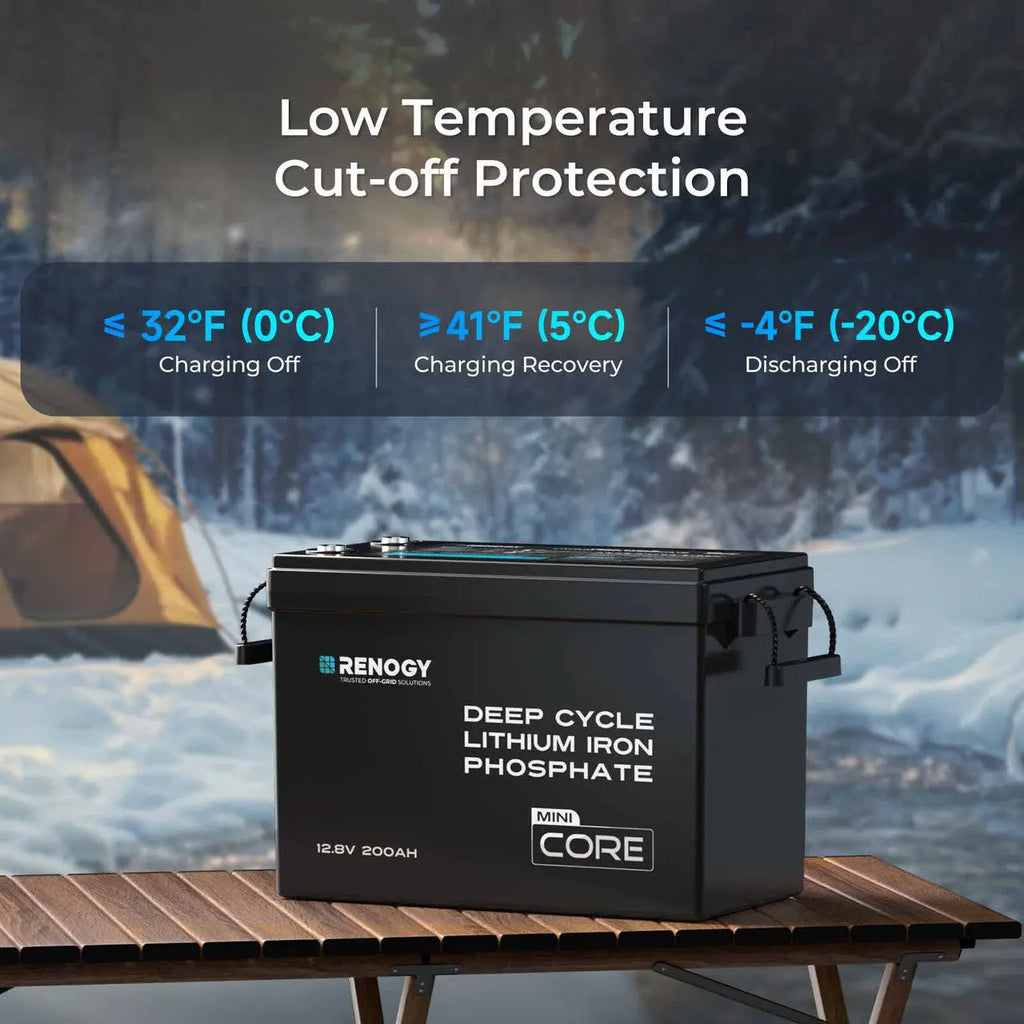 Cabin Solution (10.24kWh/20.48kWh Lithium Battery)