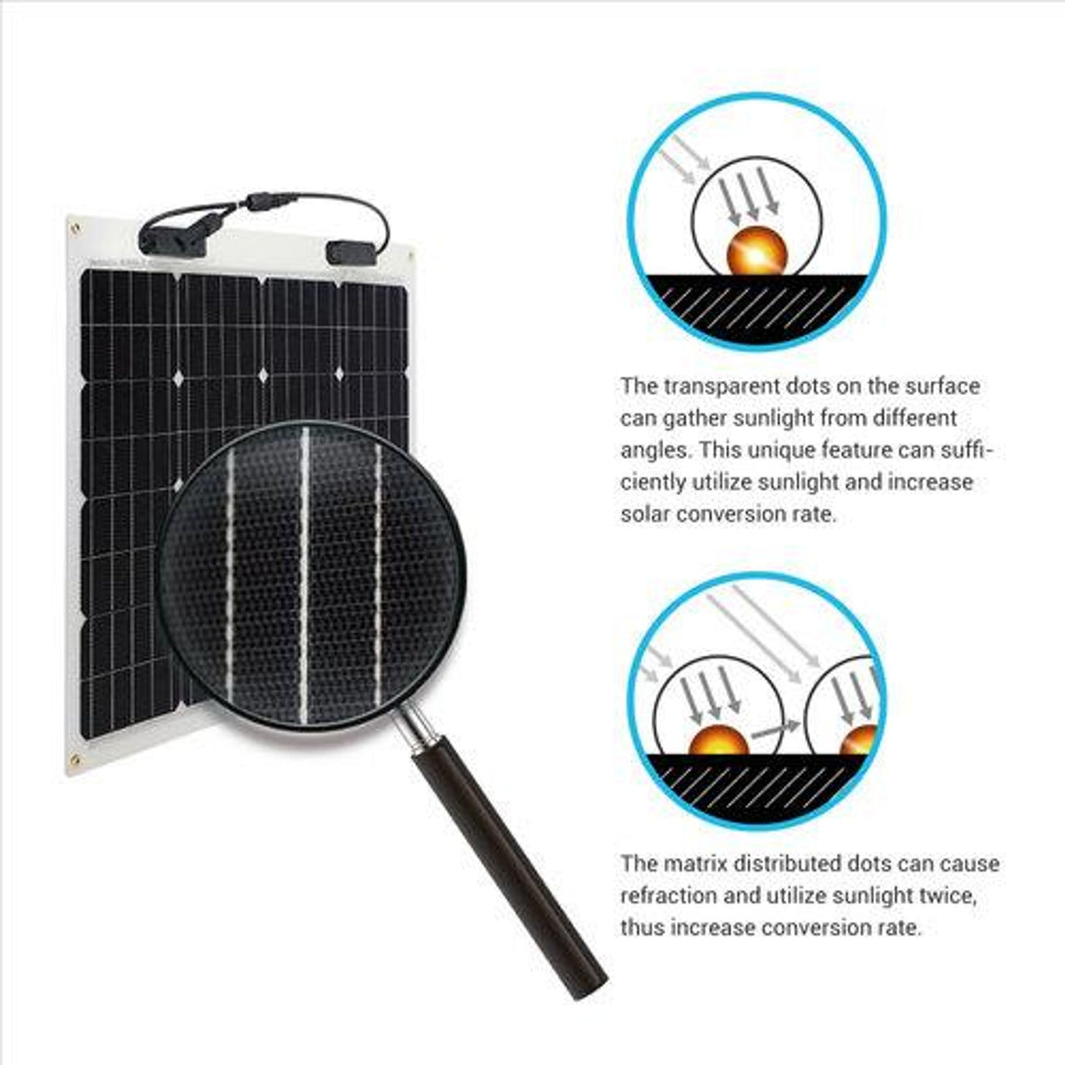 Solar Panel | Renogy | 50 Watt 12 Volt Flexible Monocrystalline Solar Panel