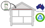 Polymax | Polyester Roof and Ceiling Insulation Batts