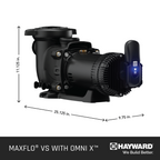 Hayward 2.25 HP MaxFlo VS 420 Variable Speed Pump with OmniX | W3VSP23420