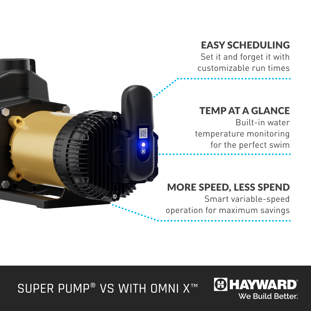 Hayward 2.25 HP Super Pump VS 620 Variable Speed Pump with Omnix | W3VSP26620