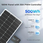 100W 12V Solar Panel Kit