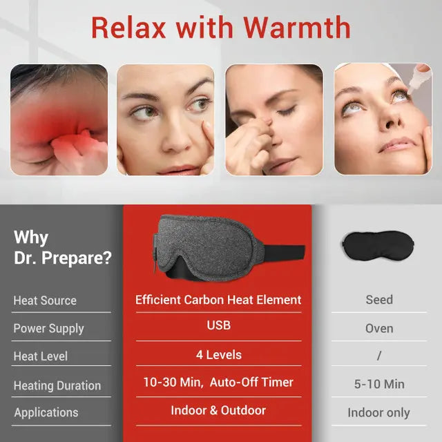 Dr. Prepare Heated Eye Mask