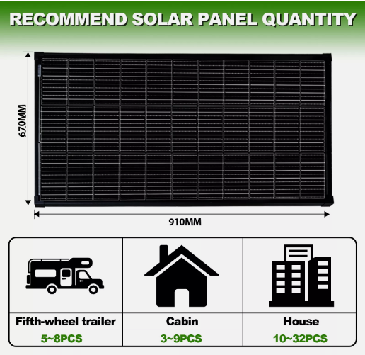 350W 12V Fixed Shingled Mono Solar Panel Caravan Camping RV