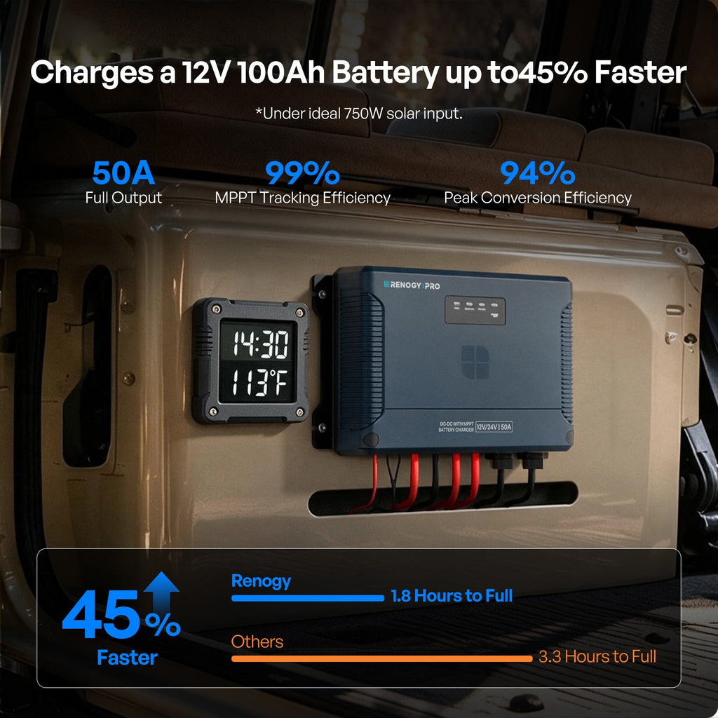 12/24V 50A IP67 DC-DC with MPPT Battery Charger