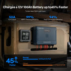 12/24V 50A IP67 DC-DC with MPPT Battery Charger